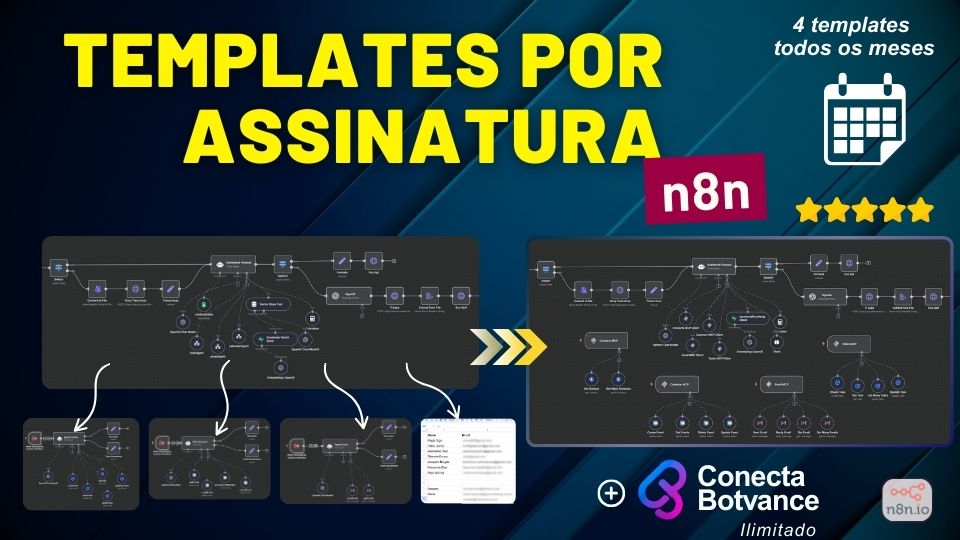 Templates por Assinatura